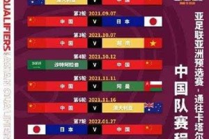 姚明男篮世界杯历史排名（揭秘姚明时代中国男篮的世界杯之路）