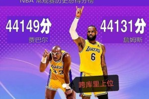NBA个人历史总得分排行榜最新（NBA历史得分之王，科比的传奇之路）