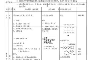 提高足球技巧的训练计划（以过人技巧教学为核心，助你成为足球高手）