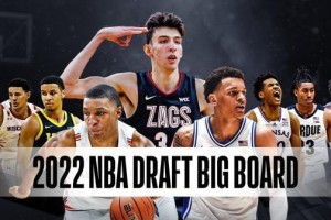 NBA新秀排行榜更新（本周表现亮眼的新秀将如何影响排行榜？）