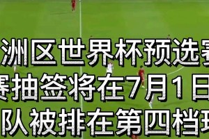 亚洲世界杯预选赛球队的历史壮丽篇章（探索亚洲球队在世界杯预选赛中的辉煌与挑战）