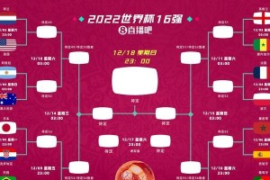 世界杯足球赛的主要进球（揭秘进球王的关键一脚）