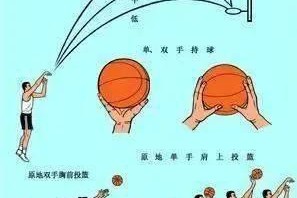 熟练掌握全场一对一防守技巧，提升篮球水平（全面掌握防守技巧，成为篮球场上的防守之王）