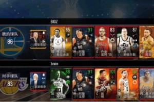 NBA交易量排行榜（探索NBA实时版交易量排行榜，揭示最热门球员转会的）