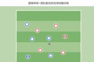 足球地面技巧挑战大全（掌握这15个技巧，成为场上的王者）