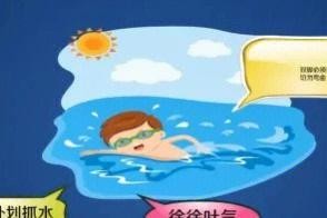 以水盆游泳换气技巧大全（提升游泳技巧，轻松应对换气问题）