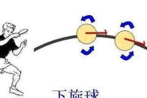 乒乓球技巧精讲（乒乓球反手对角技巧的关键点和训练方法）