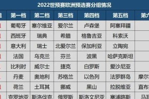 世界杯历史上的经典比赛（探寻比赛结果背后的故事）