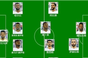 五大好球（用足球勾勒出激情与传奇）