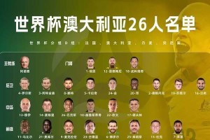 世界杯历史进球数排行榜（揭秘历届世界杯中最具进球实力的国家队及球员）