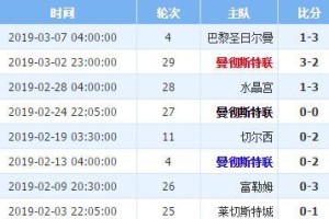 伊朗世界杯预选赛进球纪录（纪录之窗中的伊朗足球精彩瞬间）