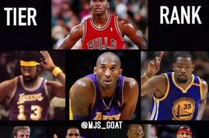 NBA球星得分排行榜（探索NBA球星得分排行榜前十名，揭秘顶级得分手的精彩表现）