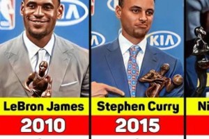 NBA历年MVP含金量排行榜（历届MVP排名，究竟哪位球员的荣誉最为闪耀？）