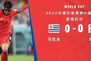 乌拉圭世界杯历史战绩查询（回顾乌拉圭在世界杯中的光辉历程）
