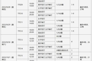 深入了解乒乓球男女混则（探索乒乓球男女混双的默契与战略）
