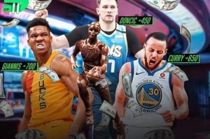 NBA实时战绩排行榜（实力对决！探索当下最强球队的奥秘）