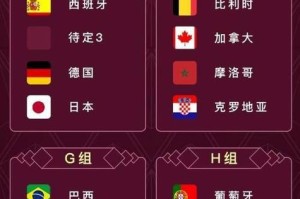 拉丁美洲球队在世界杯历史中的辉煌战绩（从梦幻般的胜利到遗憾的失利，拉美球队的世界杯之旅）