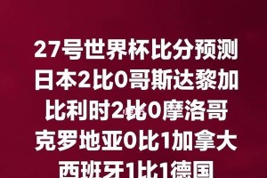 日本世界杯历史比分排名榜（揭秘日本在世界杯赛场上的表现）