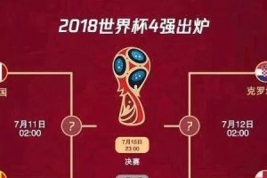 世界杯历史上黑马闪耀，进四强的奇迹（揭秘世界杯历史上黑马进四强的不可思议之路）