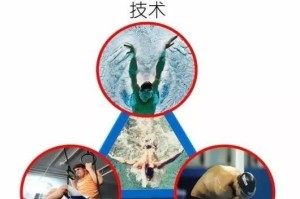 成年人游泳换气的正确方法与技巧（提高游泳换气效率，享受游泳乐趣）