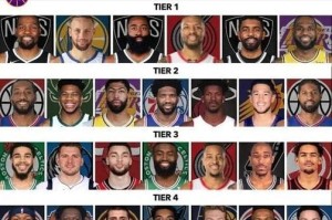 2021年最新NBA实力排行榜前十强！（揭秘NBA顶级球队的实力与竞争力）