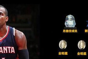 NBA球员排行榜（揭秘最新NBA球员排行榜，探讨谁是目前的顶级球员）