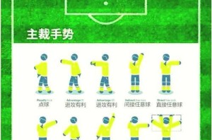 足球技巧大揭秘——过人技巧（突破对手，一招制胜）