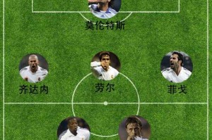 足球技巧大全（从入门到精通，助你成为足球领域的行家）