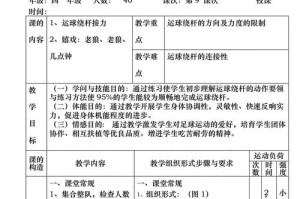 高端足球技巧教学（提升足球技术水平的必备教案）