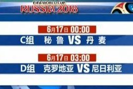 2018世界杯开幕战历史（一场承载着激情和期待的赛事，探寻世界杯开幕战的历史和背后故事）