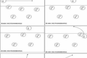 掌握排球侧后方发球的技巧（技术要领及训练方法）