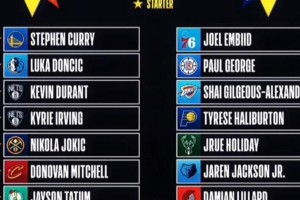 2015年NBA明星球员收入排行榜（NBA球员收入曝光，詹姆斯成最赚钱球员）