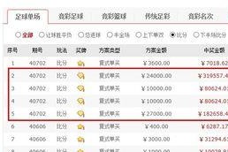 历史上世界杯足球最大比分（一场令人难以置信的胜利，创造了历史新高）