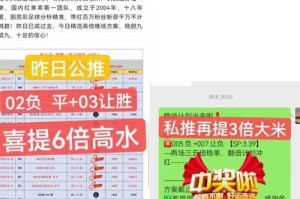足球红单推荐技巧（掌握关键技巧，打造稳定的足球投注收益）