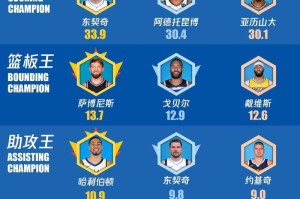 NBA历史最佳三分球手排行榜的巅峰之争（篮球界炙手可热的“远射手”们，谁才是真正的三分球王？）