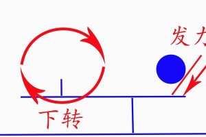 提升乒乓球技巧的关键——掌握中路球的接法（以乒乓球中路球为核心，打造全面技巧实力）
