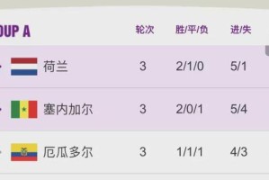 阿根廷在世界杯16强赛的历史比分（回顾阿根廷在世界杯16强赛的比分战绩）