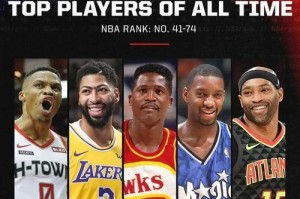 NBA2015年最新实力排行榜（争冠团队日益壮大，新秀势力崛起）