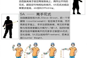 拧球技巧揭秘——虚拟乒乓球高手的秘密（掌握拧球技巧，成为乒乓球高手！）