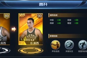 2020NBA控球后卫排行榜（NBA历史上最出色的控球后卫争霸一触即发）