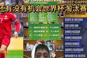 C罗世界杯史诗般的进球纪录（一个人的力量，带领国家征服世界）