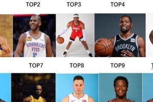 NBA历史最佳一阵排行榜（回顾NBA历史上最伟大的球员，并将他们融入一支完美的篮球阵容）