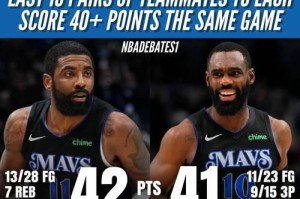 NBA单场助攻记录排行榜（突破纪录！这些NBA球员刷新了单场助攻记录）