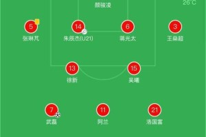 足球大小球比分技巧分析（提高胜率的关键策略与技巧）