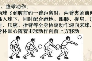 足球垫球技巧大揭秘（从头到脚，让你成为垫球高手）