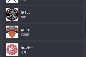 2021NBA西部球队排行榜（主要关注Lakers、Clippers和Jazz三支球队的比赛情况）