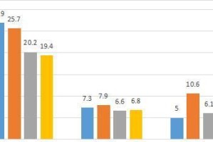 NBA球队攻防排行榜揭晓（探寻最新排名和）