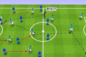 足球发球停球技巧分析（掌握关键技巧，提升足球控制能力）