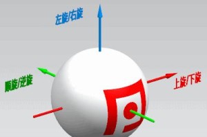乒乓球连下旋球的技巧与训练方法（掌握下旋球，提升乒乓球技术水平）