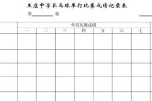 以乒乓球开课记录表为主题的探索与实践（乒乓球课程的教学方式和效果分析）